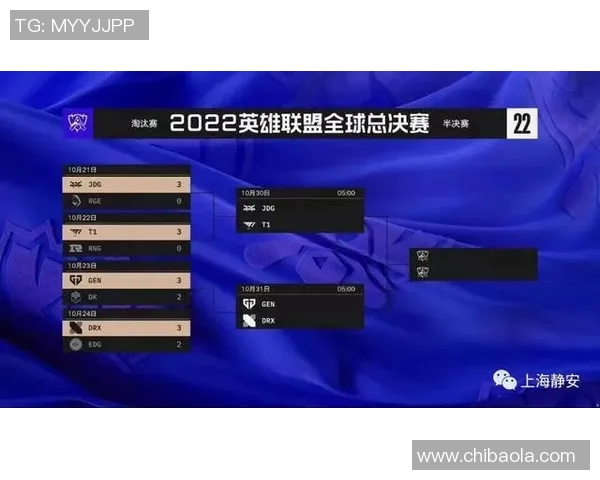 V5战队技术分析与策略探讨助力英雄联盟赛场表现提升